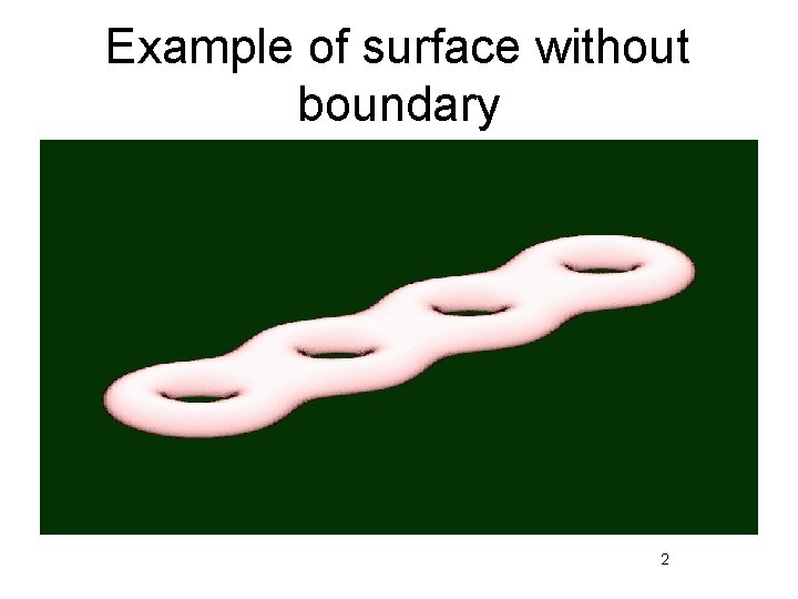 Example of surface without boundary 2 