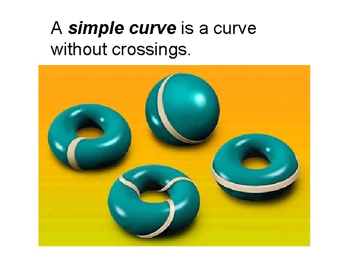 A simple curve is a curve without crossings. 