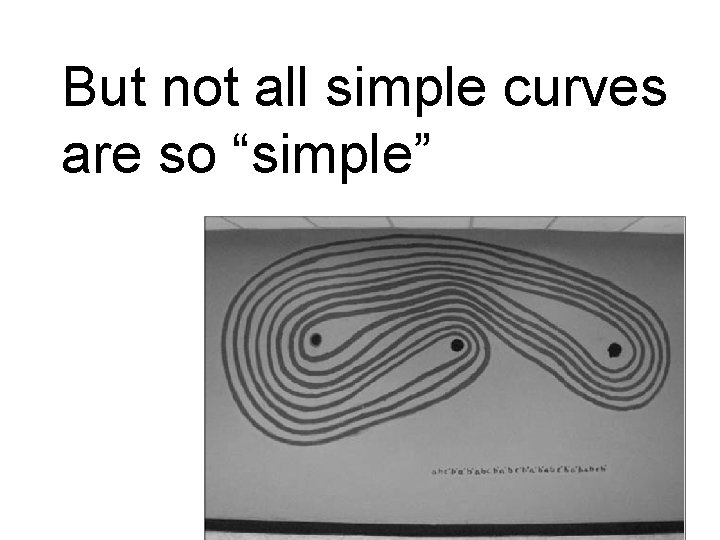But not all simple curves are so “simple” 