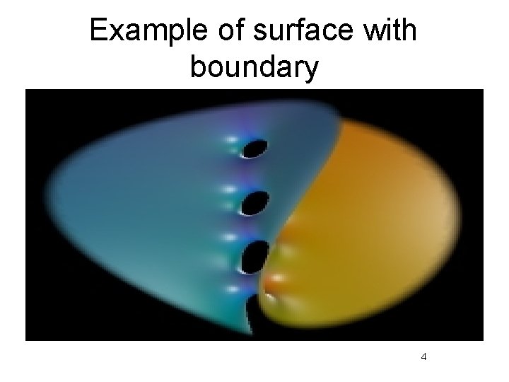 Example of surface with boundary 4 