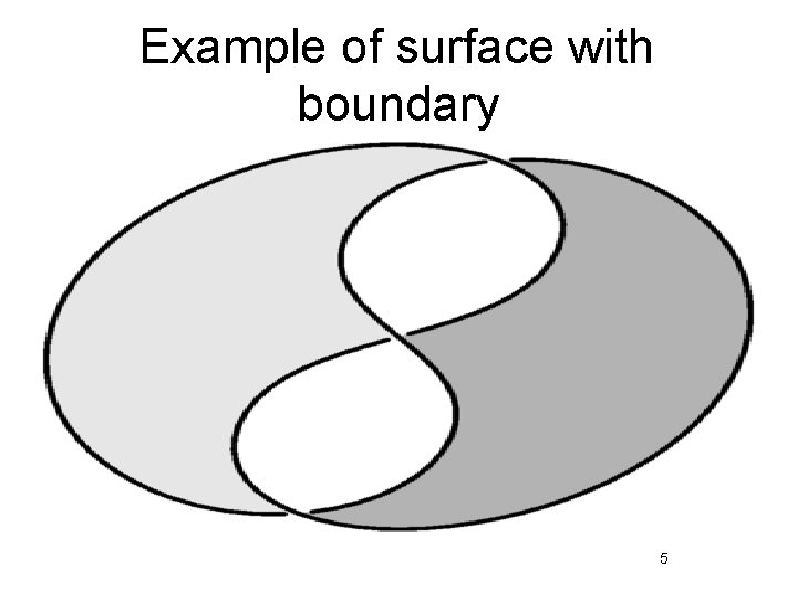 Example of surface with boundary 5 