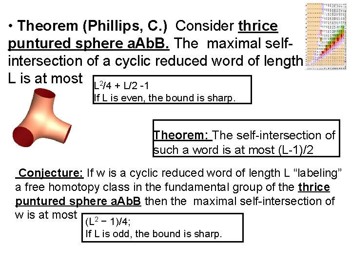  • Theorem (Phillips, C. ) Consider thrice puntured sphere a. Ab. B. The