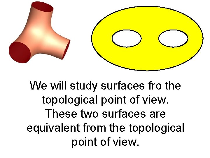 We will study surfaces fro the topological point of view. These two surfaces are
