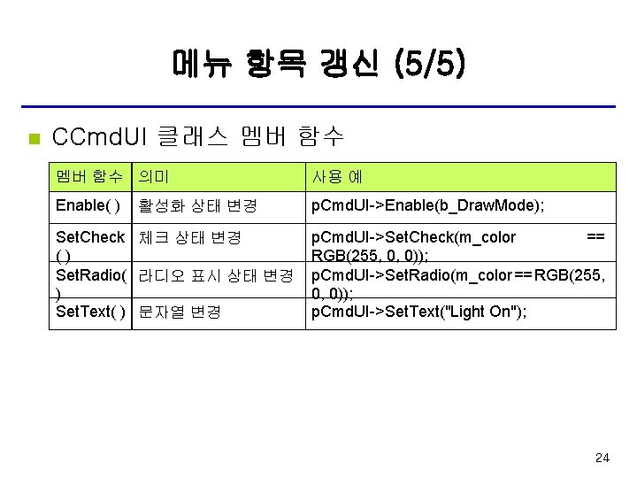 메뉴 항목 갱신 (5/5) n CCmd. UI 클래스 멤버 함수 의미 사용 예 Enable(