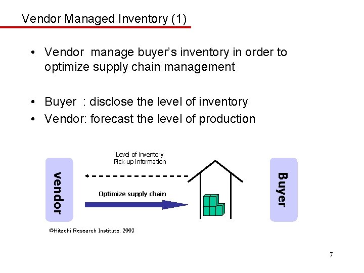 Vendor Managed Inventory (1) • Vendor manage buyer’s inventory in order to optimize supply