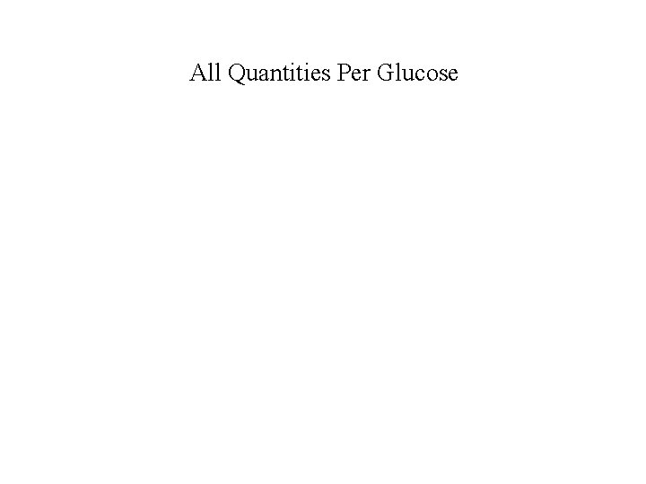 All Quantities Per Glucose 