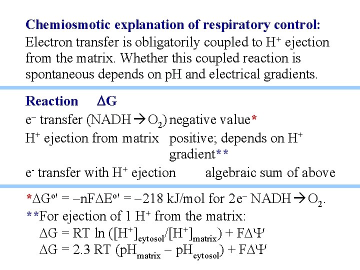 Chemiosmotic explanation of respiratory control: Electron transfer is obligatorily coupled to H+ ejection from