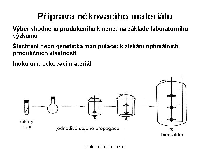 Příprava očkovacího materiálu Výběr vhodného produkčního kmene: na základě laboratorního výzkumu Šlechtění nebo genetická