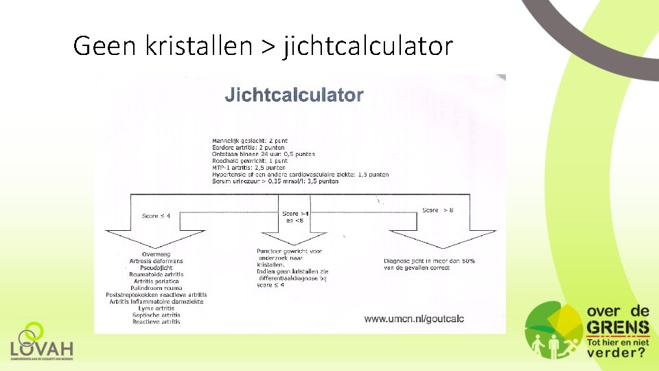 Geen kristallen > jichtcalculator 