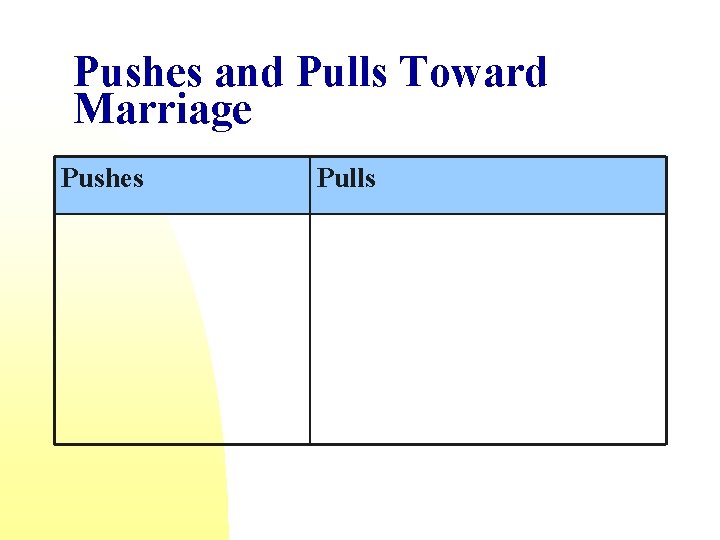 Pushes and Pulls Toward Marriage Pushes Pulls 