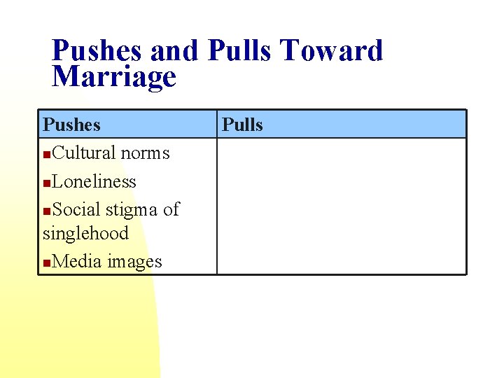 Pushes and Pulls Toward Marriage Pushes n. Cultural norms n. Loneliness n. Social stigma