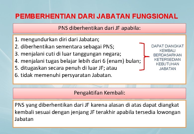 PEMBERHENTIAN DARI JABATAN FUNGSIONAL PNS diberhentikan dari JF apabila: 1. mengundurkan diri dari Jabatan;