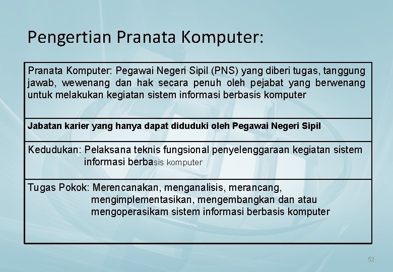 Pengertian Pranata Komputer: Pegawai Negeri Sipil (PNS) yang diberi tugas, tanggung jawab, wewenang dan