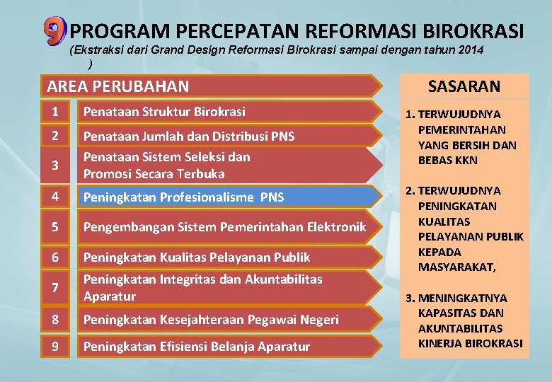 PROGRAM PERCEPATAN REFORMASI BIROKRASI (Ekstraksi dari Grand Design Reformasi Birokrasi sampai dengan tahun 2014