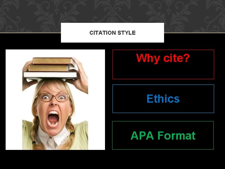 CITATION STYLE Why cite? Ethics APA Format 