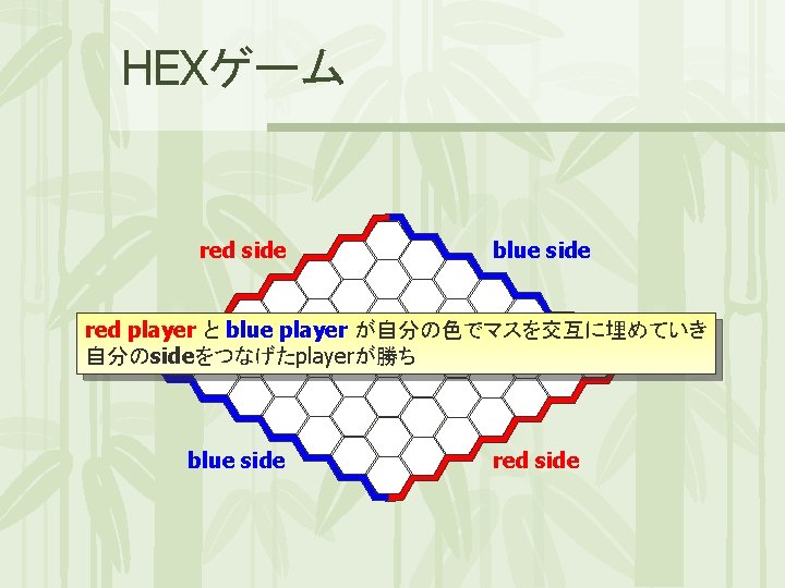 HEXゲーム red side blue side red player と blue player が自分の色でマスを交互に埋めていき 自分のsideをつなげたplayerが勝ち blue side