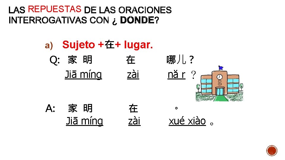 REPUESTAS a) Sujeto +在+ lugar. Q: 家 明 Jiā míng A: 家 明 Jiā