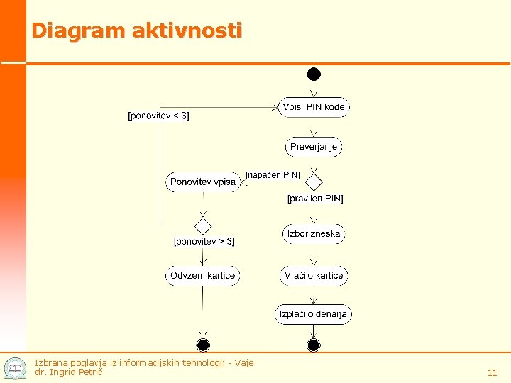 Diagram aktivnosti Izbrana poglavja iz informacijskih tehnologij - Vaje dr. Ingrid Petrič 11 