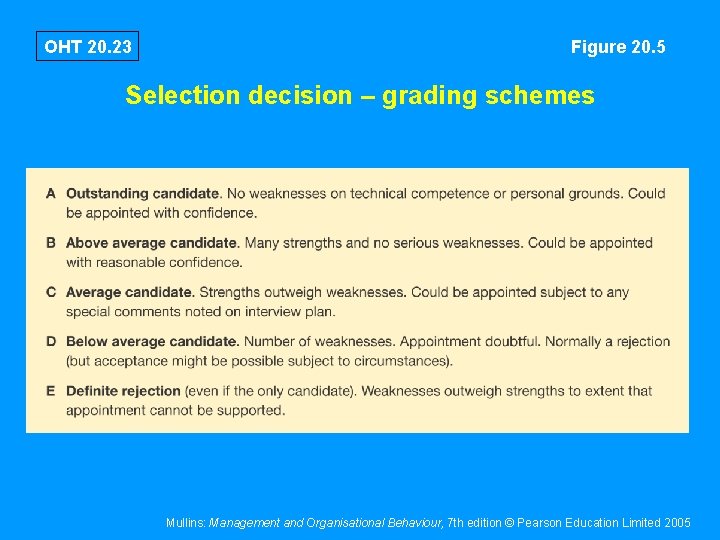 OHT 20. 23 Figure 20. 5 Selection decision – grading schemes Mullins: Management and