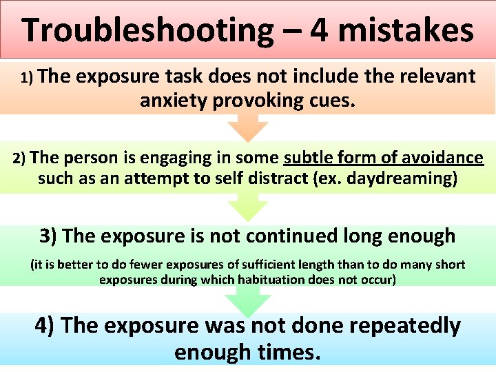 Troubleshooting – 4 mistakes 1) The exposure task does not include the relevant anxiety