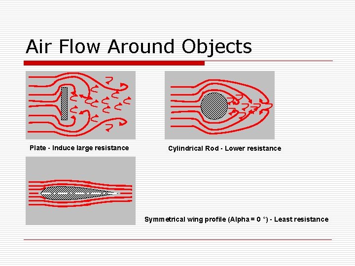 Air Flow Around Objects Plate - Induce large resistance Cylindrical Rod - Lower resistance