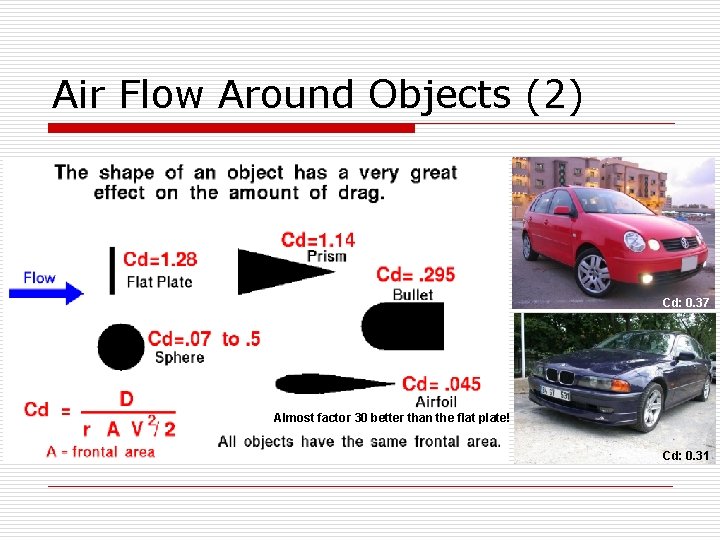 Air Flow Around Objects (2) Cd: 0. 37 Almost factor 30 better than the