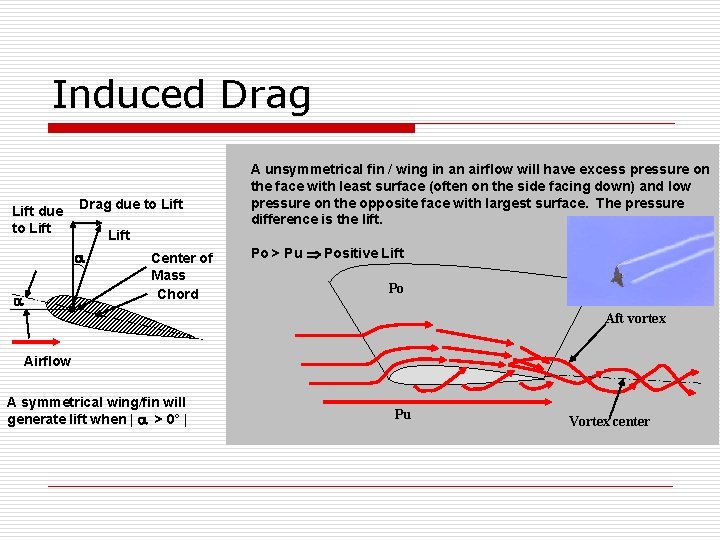 Induced Drag Lift due to Lift Drag due to Lift Center of Mass Chord