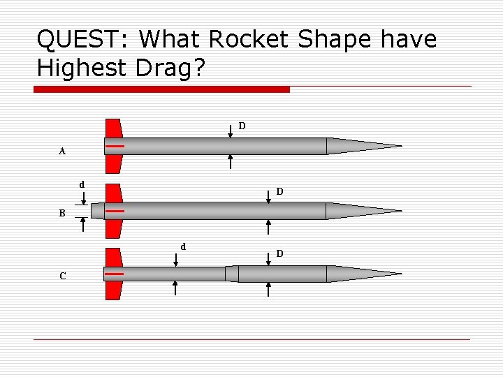 QUEST: What Rocket Shape have Highest Drag? D A d D B d C