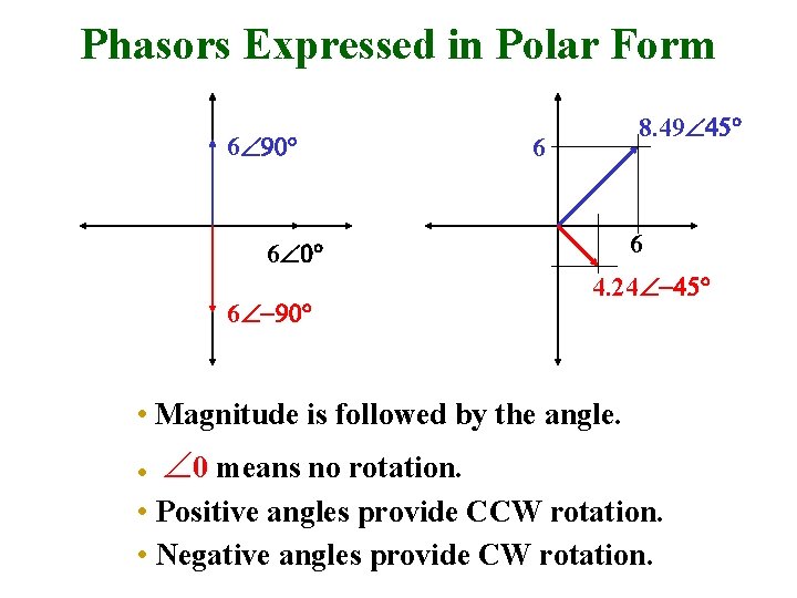 Phasors Expressed in Polar Form 6Ð 90 8. 49Ð 45 6 6 6Ð 0