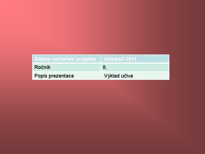 Datum vytvoření projektu listopad 2011 Ročník 8. Popis prezentace Výklad učiva 