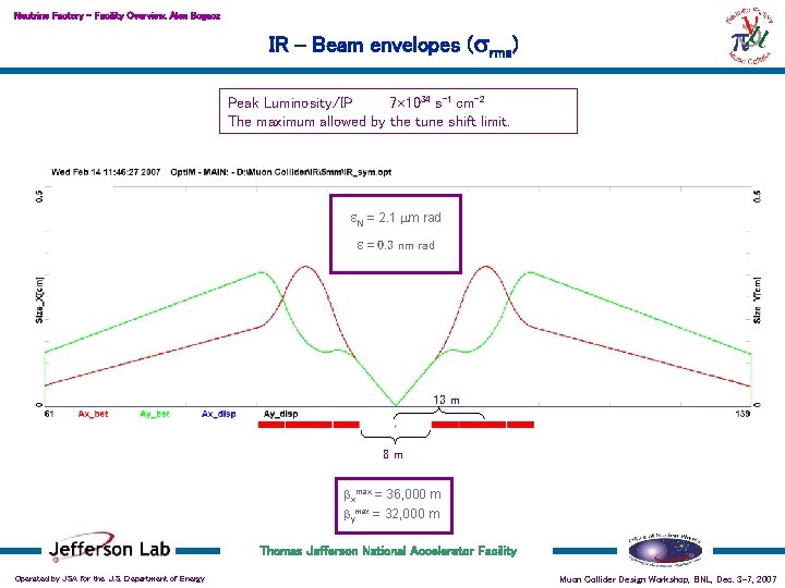 Neutrino Factory – Facility Overview, Alex Bogacz IR - Beam envelopes (srms) Peak Luminosity/IP