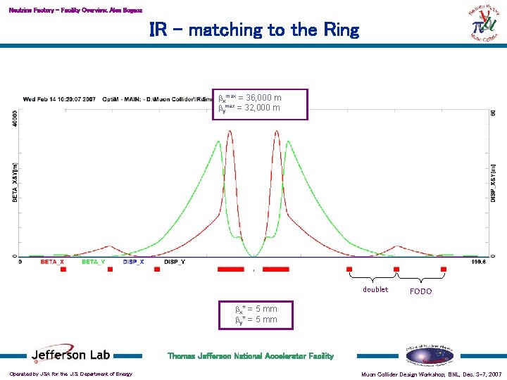 Neutrino Factory – Facility Overview, Alex Bogacz IR - matching to the Ring bxmax