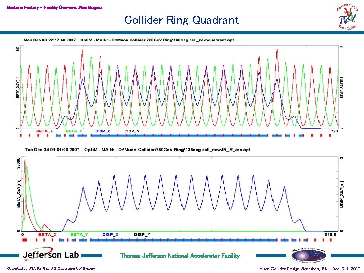 Neutrino Factory – Facility Overview, Alex Bogacz Collider Ring Quadrant Thomas Jefferson National Accelerator