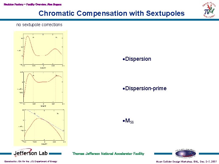 Neutrino Factory – Facility Overview, Alex Bogacz Chromatic Compensation with Sextupoles no sextupole corrections
