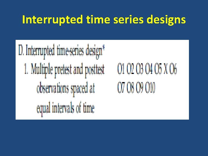 Interrupted time series designs 