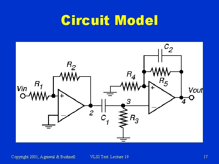 Circuit Model Copyright 2001, Agrawal & Bushnell VLSI Test: Lecture 19 17 