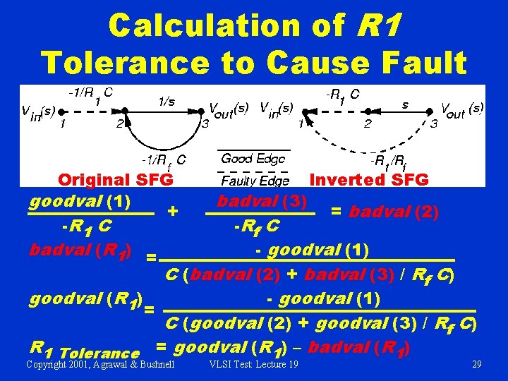 Calculation of R 1 Tolerance to Cause Fault Original SFG goodval (1) + -