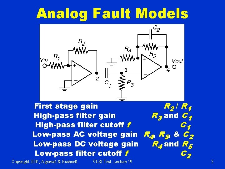 Analog Fault Models First stage gain R 2 / R 1 High-pass filter gain