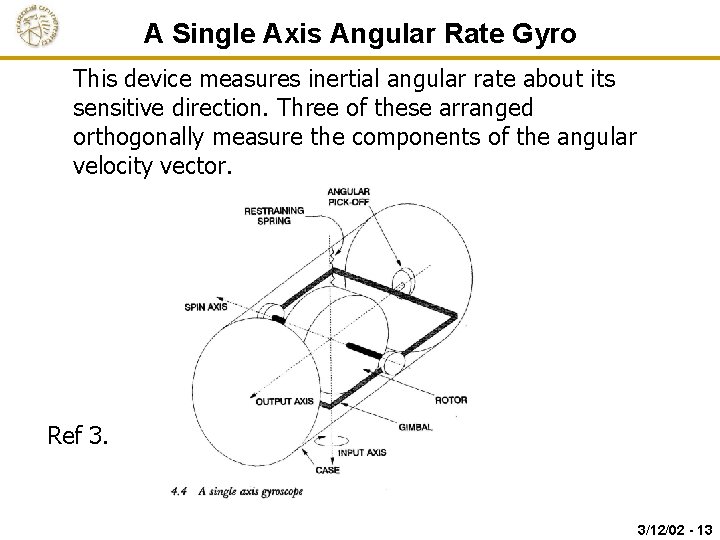 A Single Axis Angular Rate Gyro This device measures inertial angular rate about its