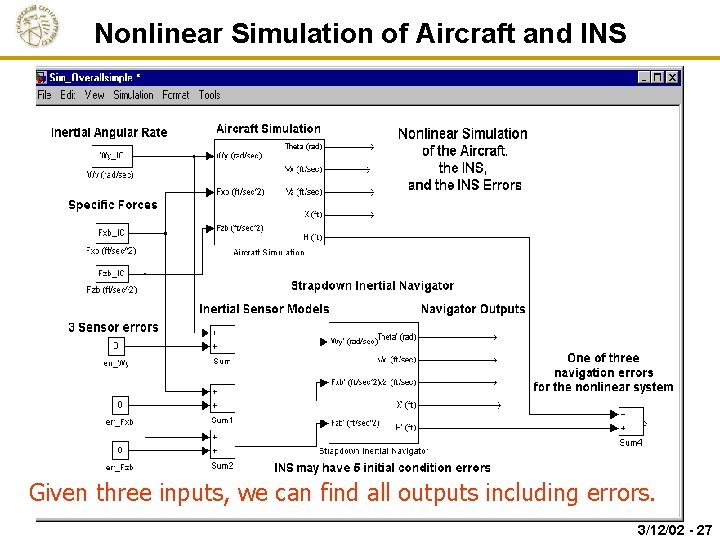 Nonlinear Simulation of Aircraft and INS Given three inputs, we can find all outputs