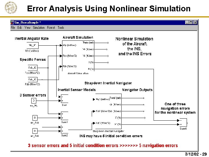 Error Analysis Using Nonlinear Simulation 3/12/02 - 29 