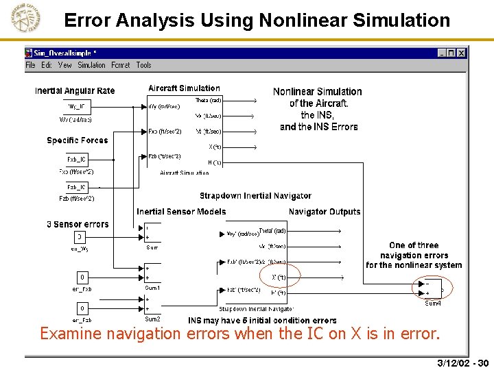 Error Analysis Using Nonlinear Simulation Examine navigation errors when the IC on X is