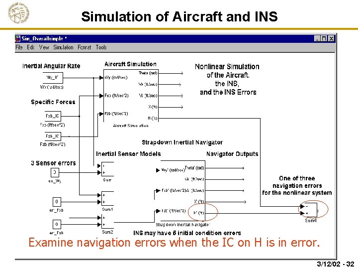 Simulation of Aircraft and INS Examine navigation errors when the IC on H is