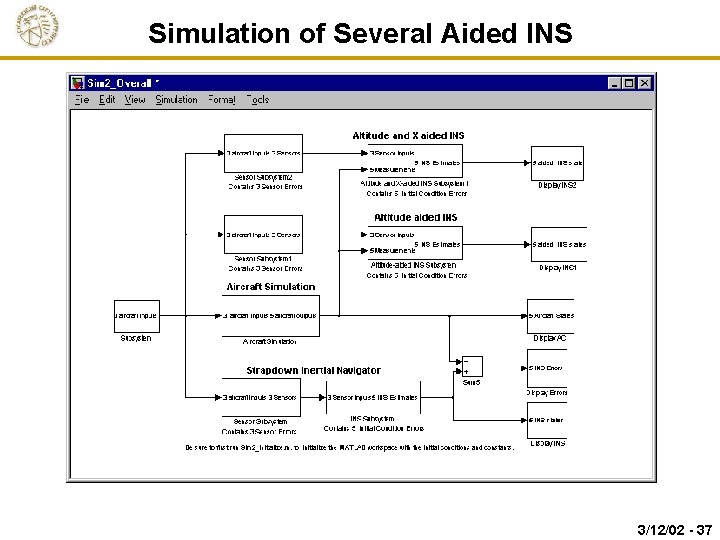 Simulation of Several Aided INS 3/12/02 - 37 