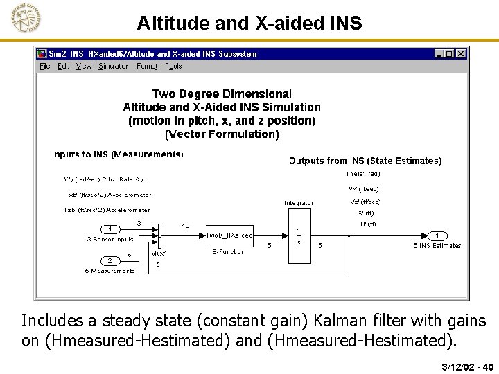 Altitude and X-aided INS Includes a steady state (constant gain) Kalman filter with gains