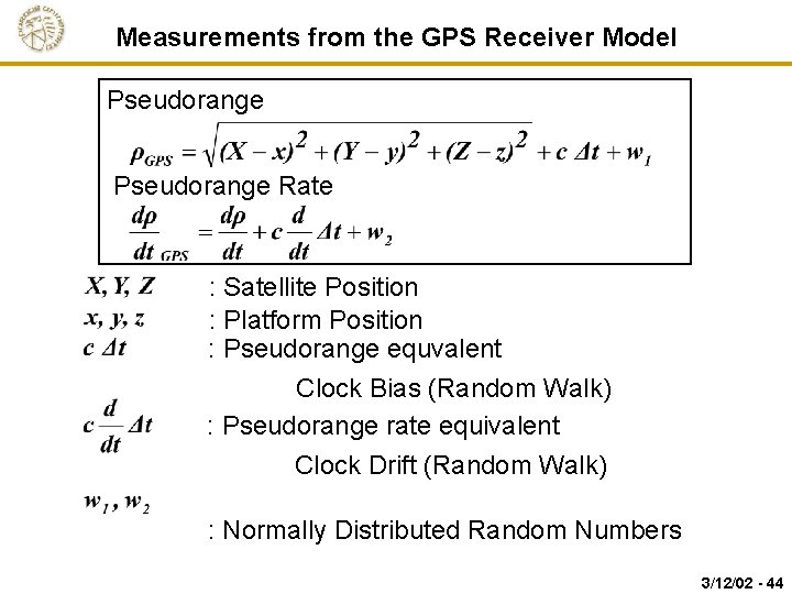 Measurements from the GPS Receiver Model Pseudorange Rate : Satellite Position : Platform Position