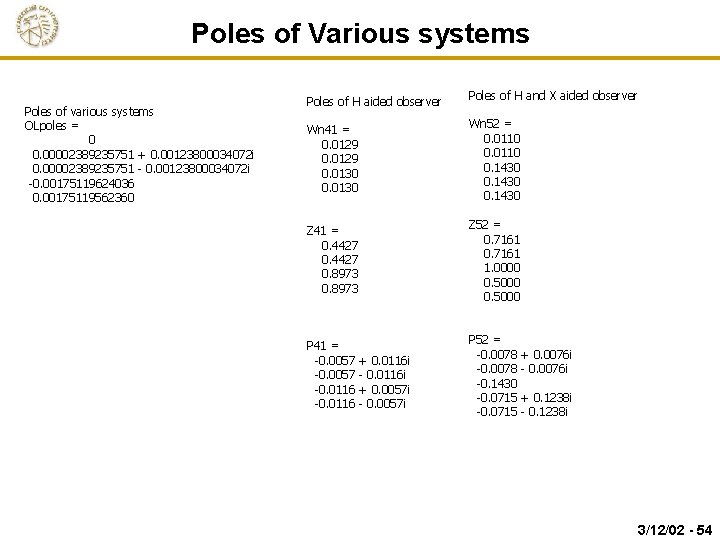 Poles of Various systems Poles of various systems OLpoles = 0 0. 00002389235751 +