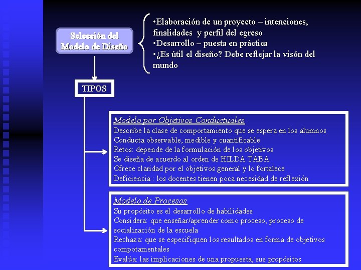 Selección del Modelo de Diseño • Elaboración de un proyecto – intenciones, finalidades y