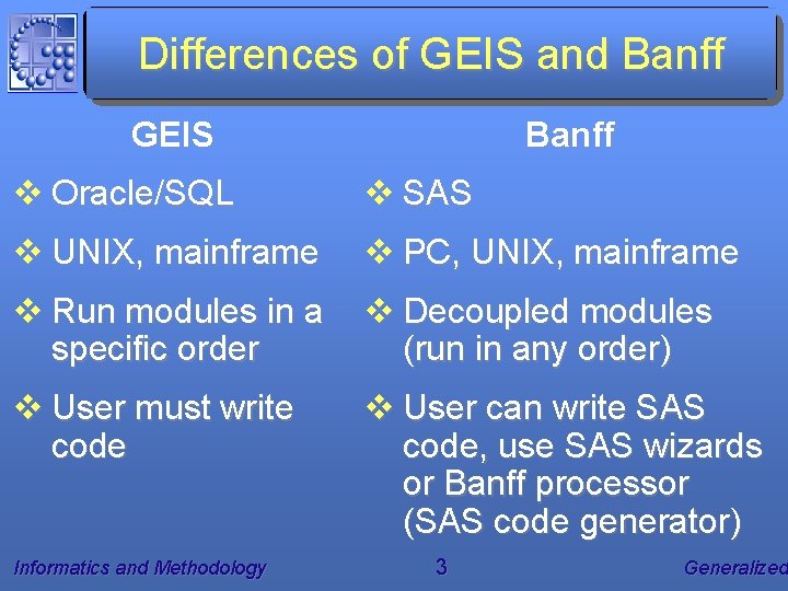 Differences of GEIS and Banff GEIS Banff v Oracle/SQL v SAS v UNIX, mainframe