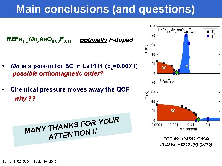 Main conclusions (and questions) REFe 1 -x. Mnx. As. O 0. 89 F 0.